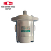 Hydraulic Pump parts Gear Pump Pilot Pump Assembly 9218005 Hpv102 HPV118 for Hitachi EX200 EX200-3 Assy Hydraulic Main Pilot Bearings Pump